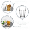 Coffret de 3 verres TANGO 35 Cl - AZURE