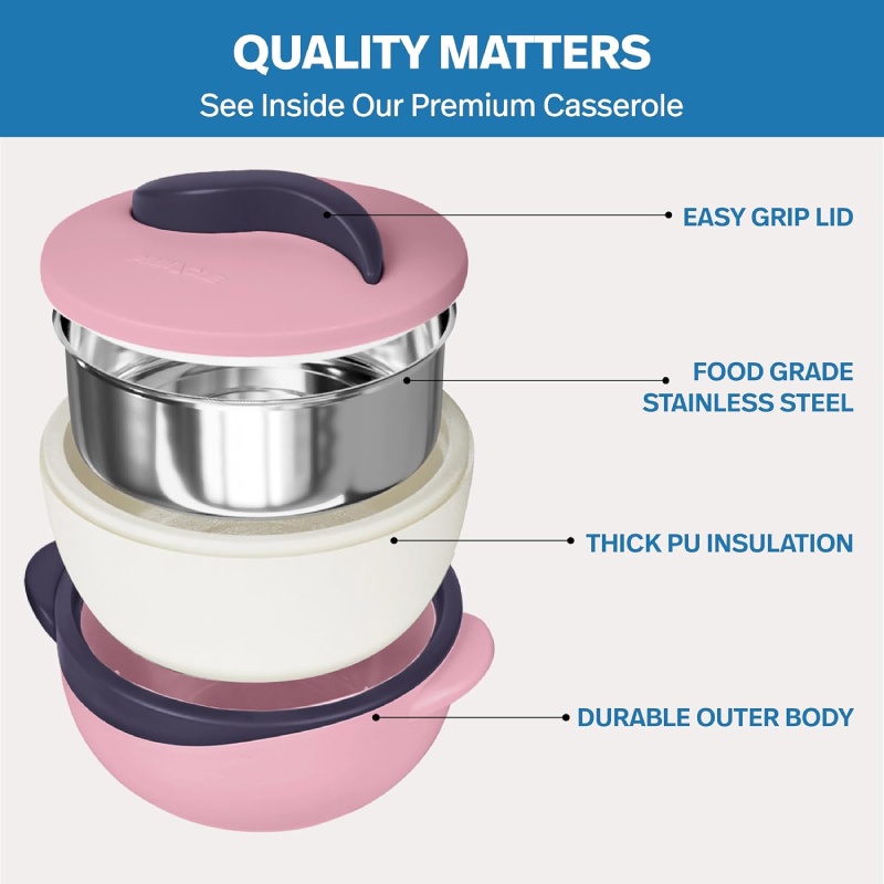 Set 4 Pièces Thermos Alimentaire Isotherme-PARISA Pinnacle