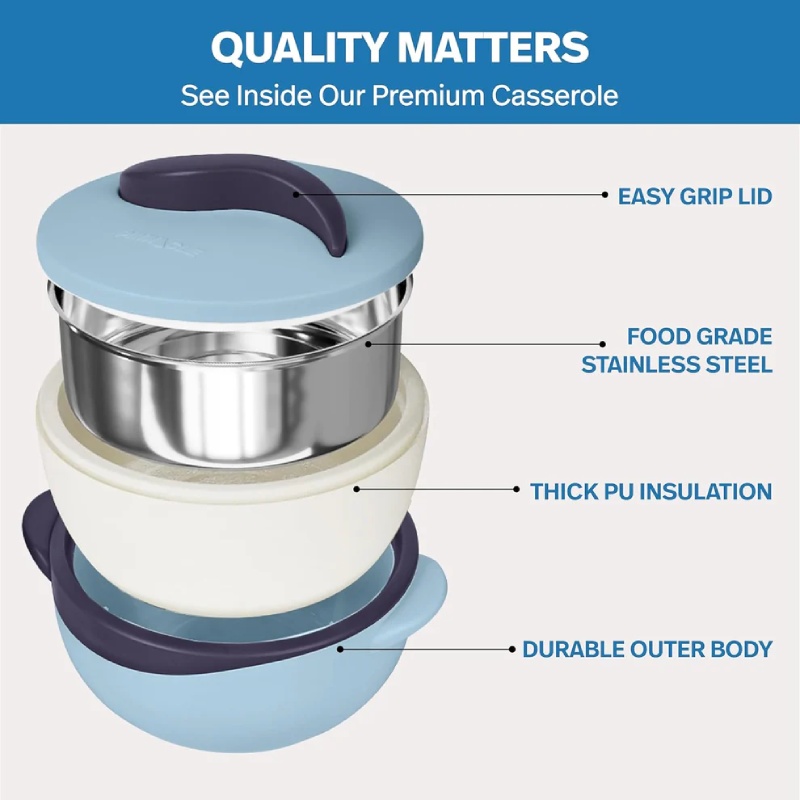 Set 4 Pièces Thermos Alimentaire Isotherme Bleu-PARISA Pinnacle